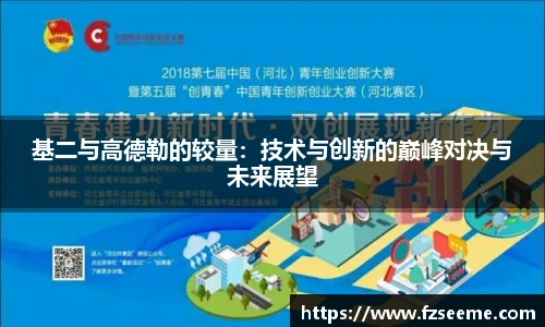 基二与高德勒的较量：技术与创新的巅峰对决与未来展望
